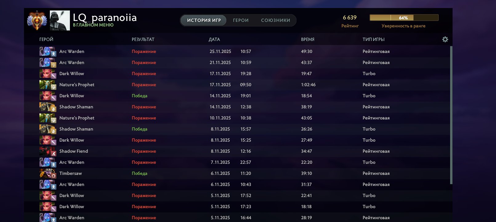 🏅 MMR 6700 | 🕒 300 hours | 🛡 11000