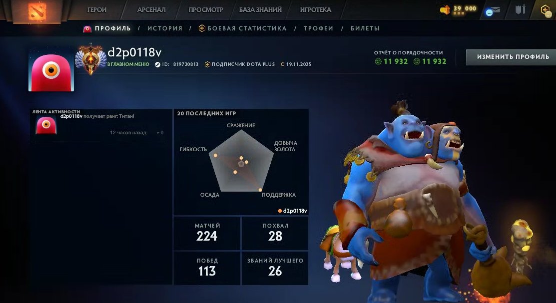 🏅 MMR 6934 | 🕒 186 годин | 🛡 11932