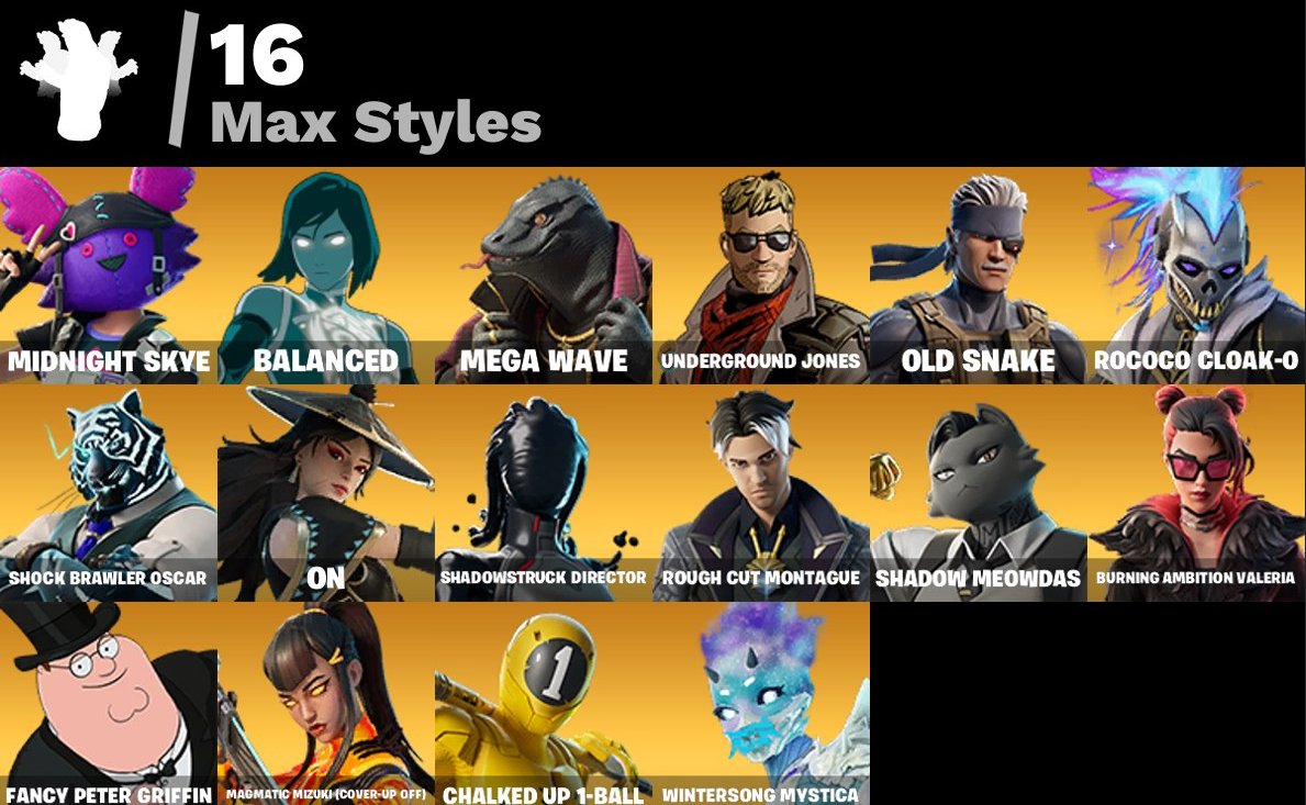 🎨 54 skins | 🌟 Fortnite account