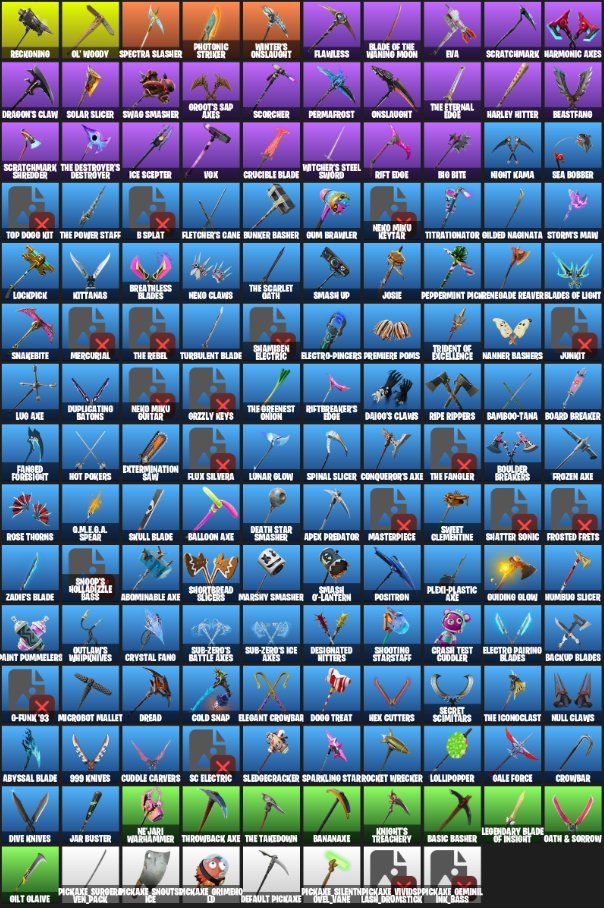 🎨 128 skins | 🌟 Fortnite account