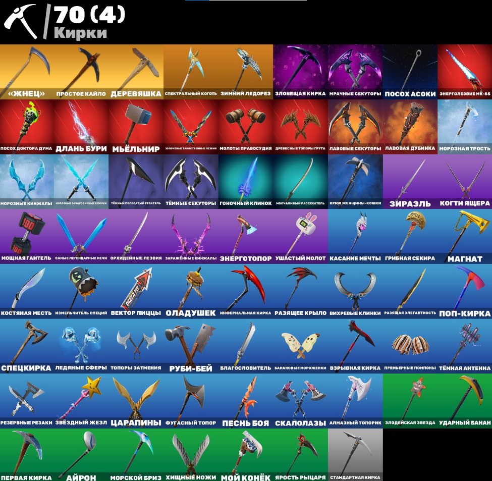 👾 85 skins | 🌟 Fortnite account