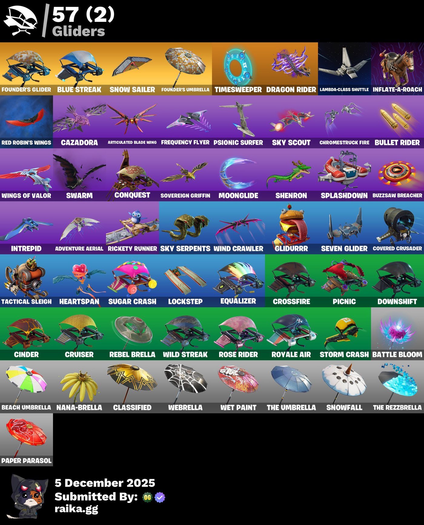 🎨 78 скінів | 🌟 Fortnite акаунт