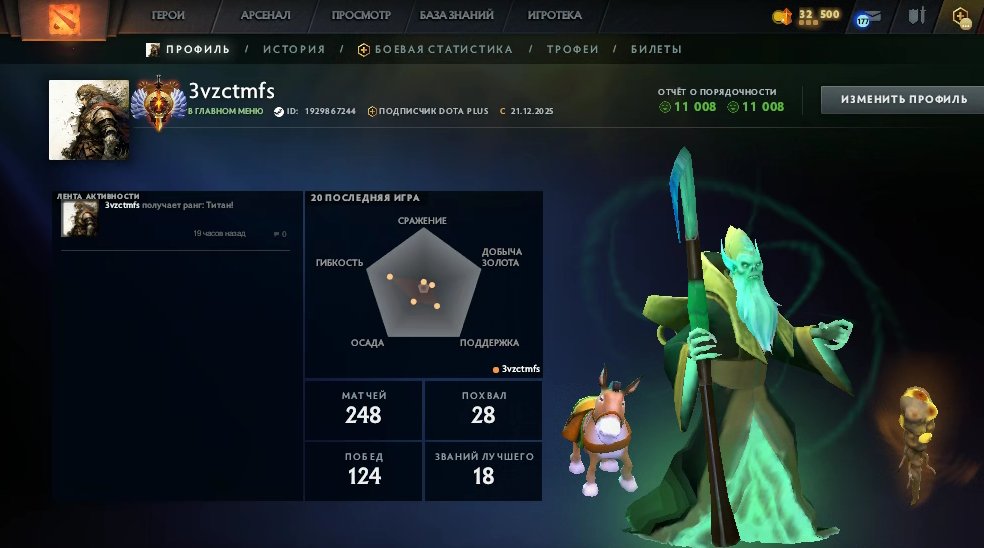 🏅 MMR 7820 | 🕒 258 hours | 🛡 11008