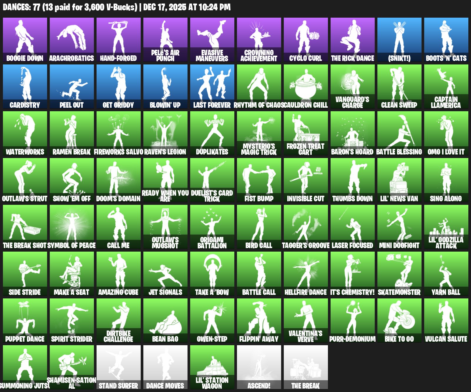 🎨 81 skins | 🌟 Fortnite account