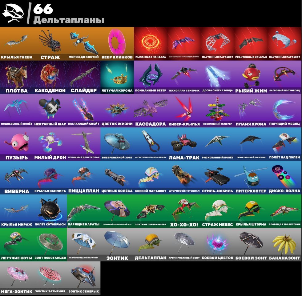 🎨 74 skins | 🌟 Fortnite account