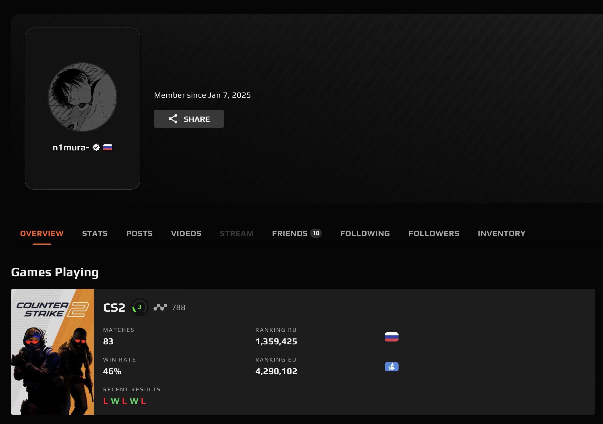 🎯 FACEIT LVL 3 | 🕒 83 матча | 💪 788 ELO — Готов к игре