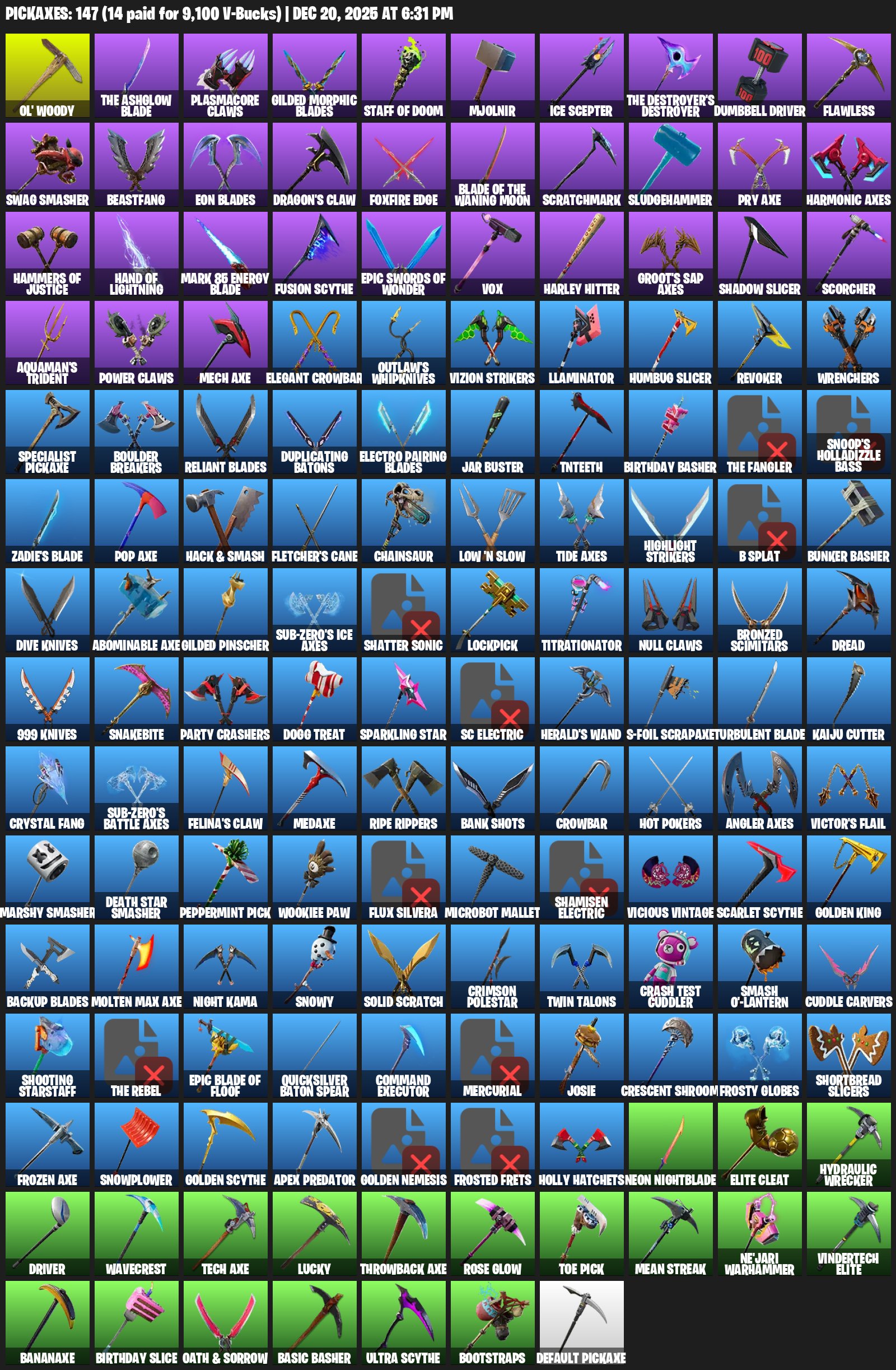 🎨 125 skins | 🌟 Fortnite account