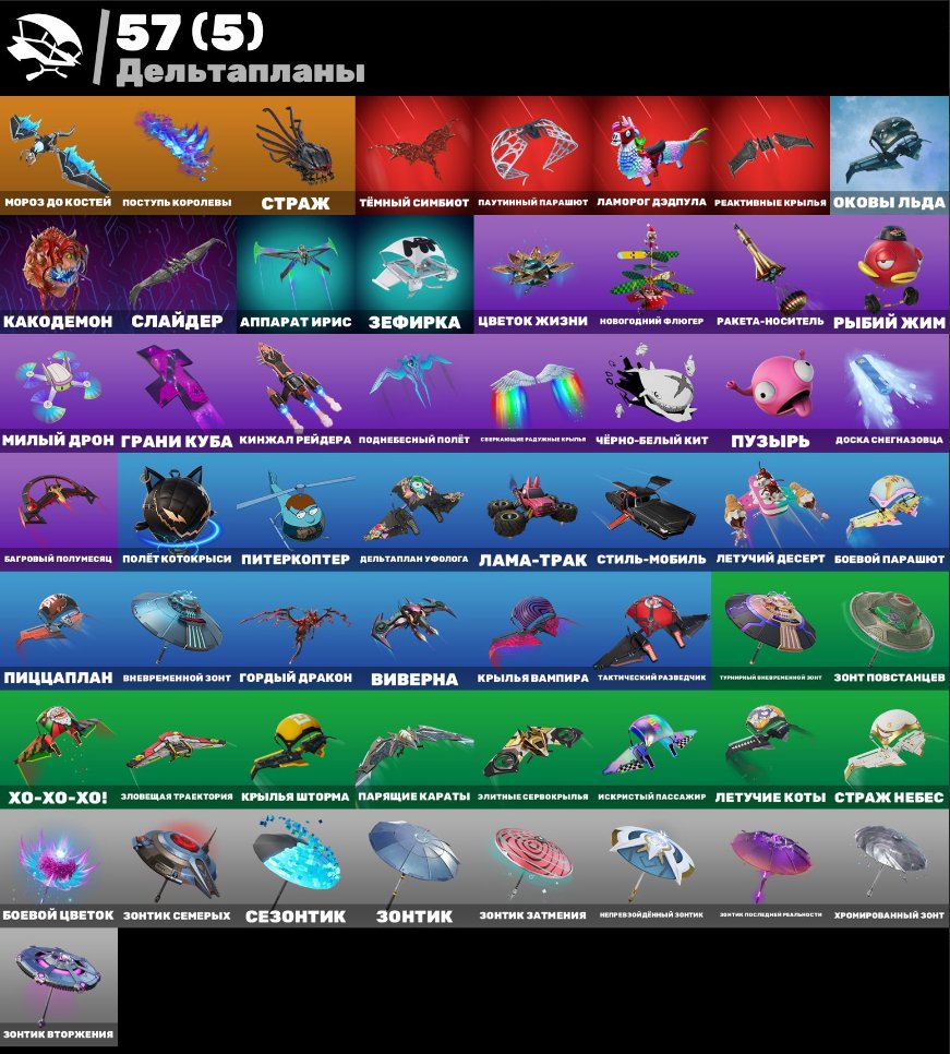 🎨 79 skins | 🌟 Fortnite account