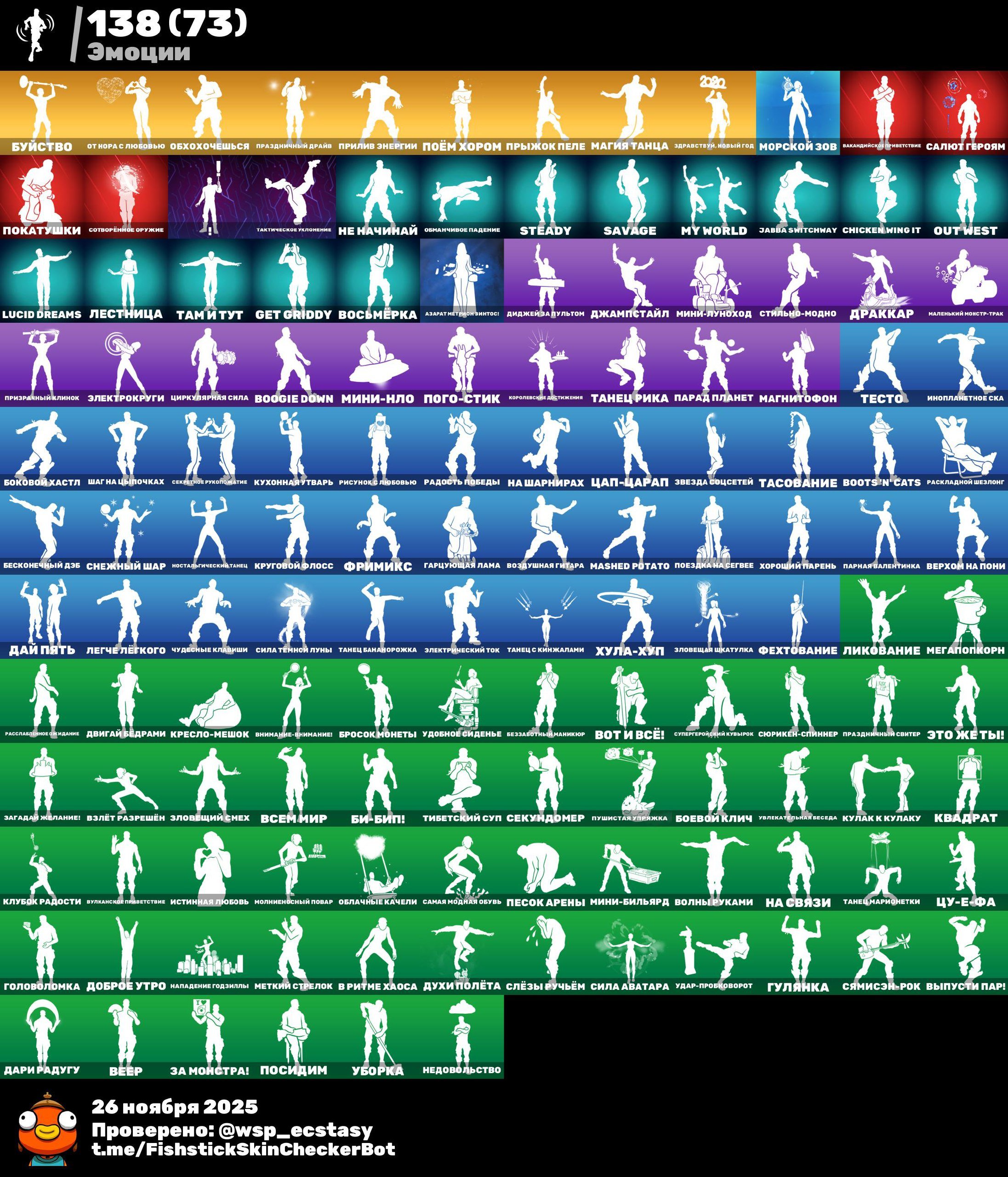 🎨 166 скінів | 🌟 Fortnite акаунт