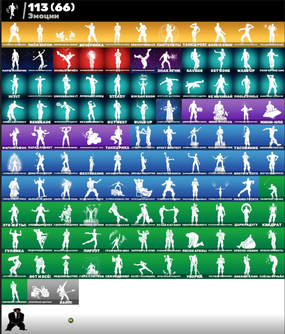 🎨 148 skins | 🌟 Fortnite account