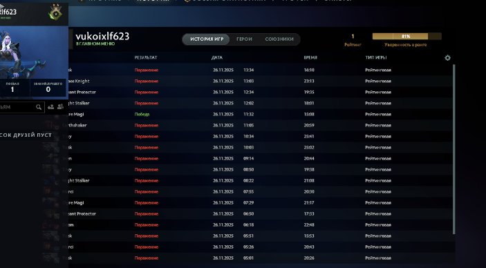 🏅 MMR 1 | 🕒 200 hours | 🛡 10980