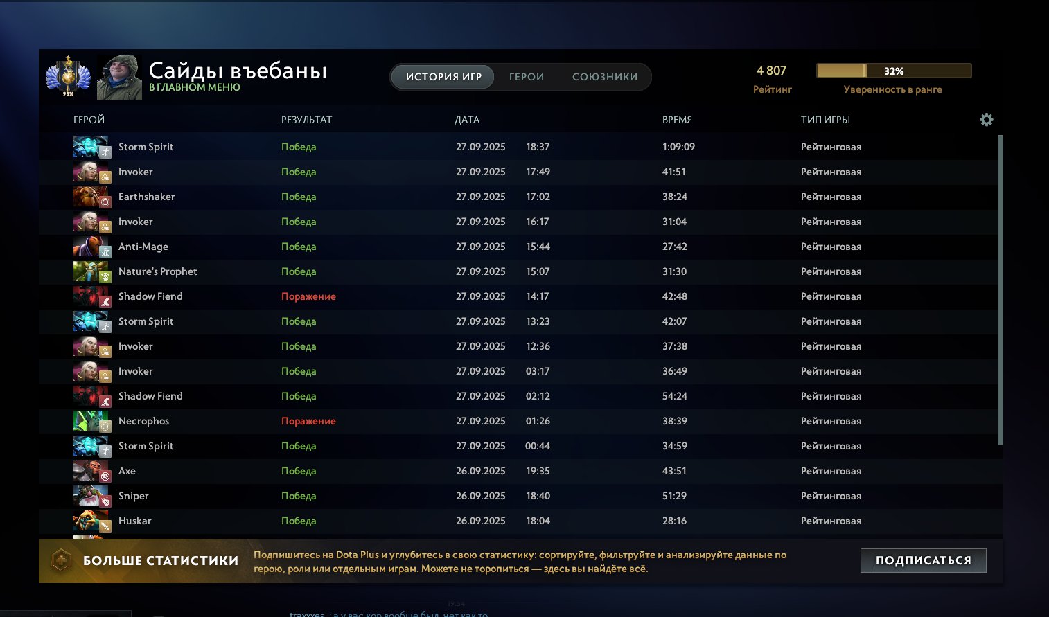 🏅 MMR 4800 | 🕒 1600 часов | 🛡 10921