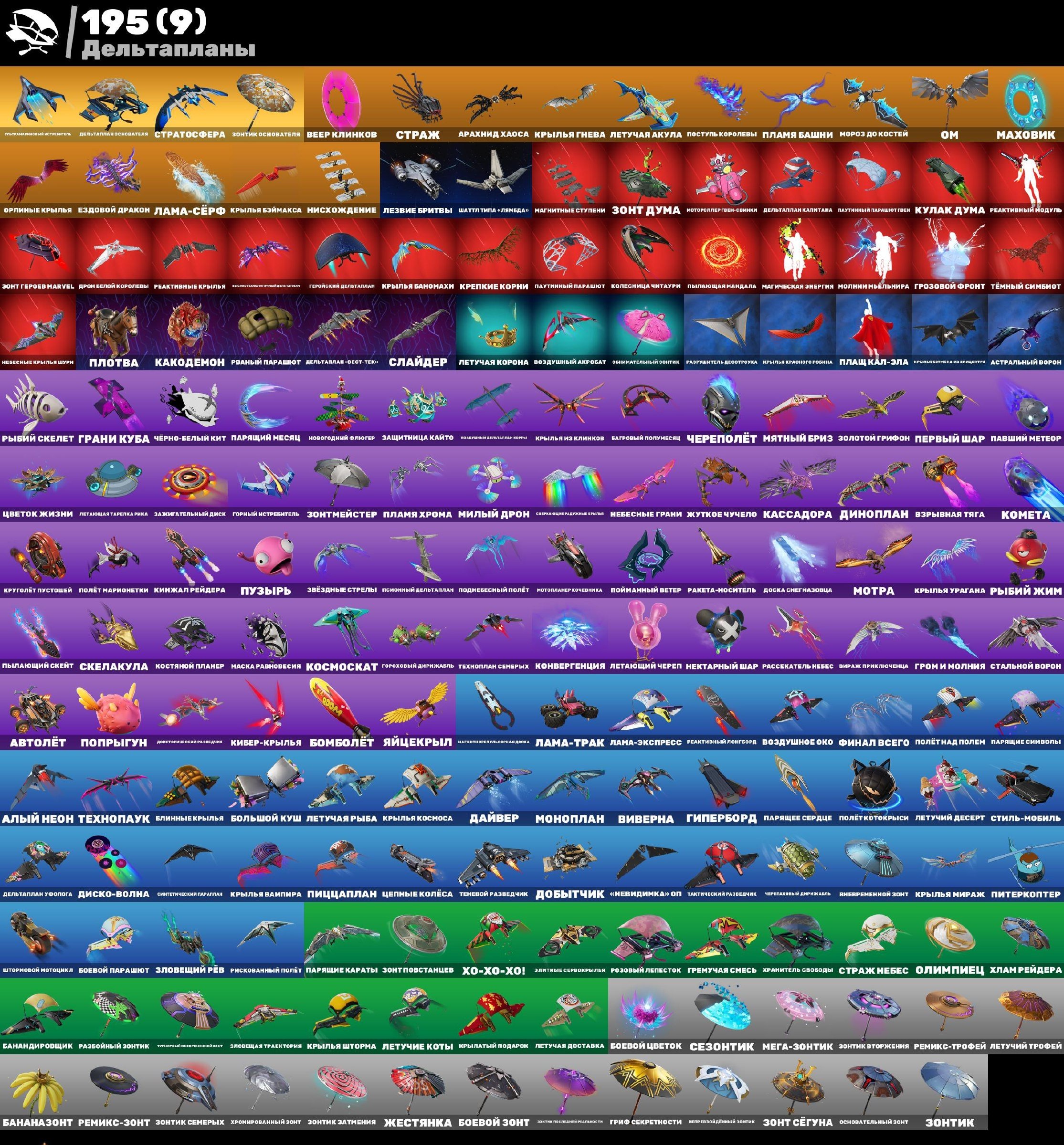 🎨 220 skins | 🌟 Fortnite account