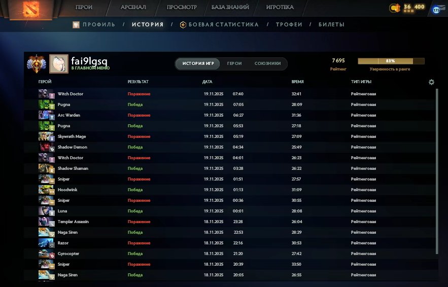 🏅 MMR 7695 | 🕒 186 hours | 🛡 11467