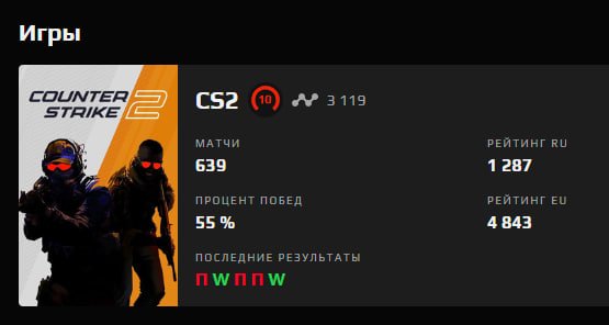 🏆 Prime | 🎯 Faceit LVL 10 | 🕒 0 hours — Ready for Ranked