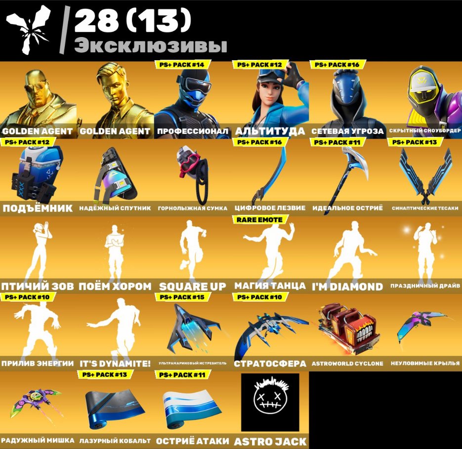 🎨 132 skins | 🌟 Fortnite account