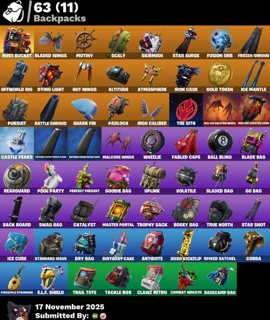 🎨 81 skins | 🌟 Fortnite account