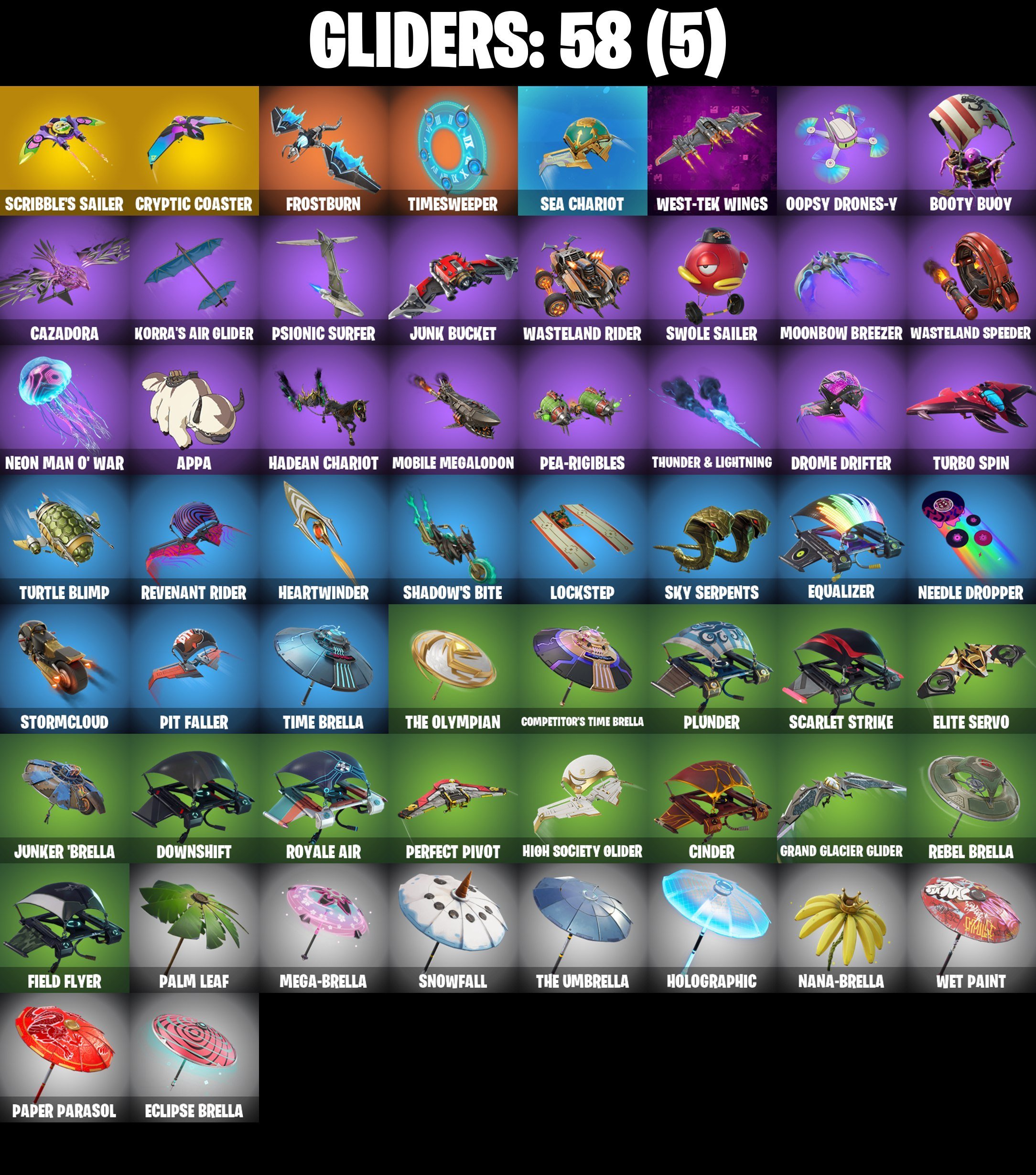 🎨 47 skins | 🌟 Fortnite account