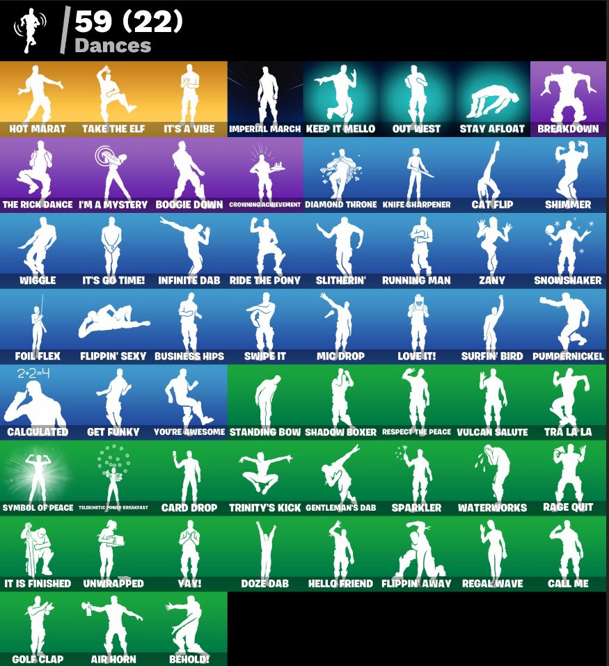 🎨 50 skins | 🌟 Fortnite account