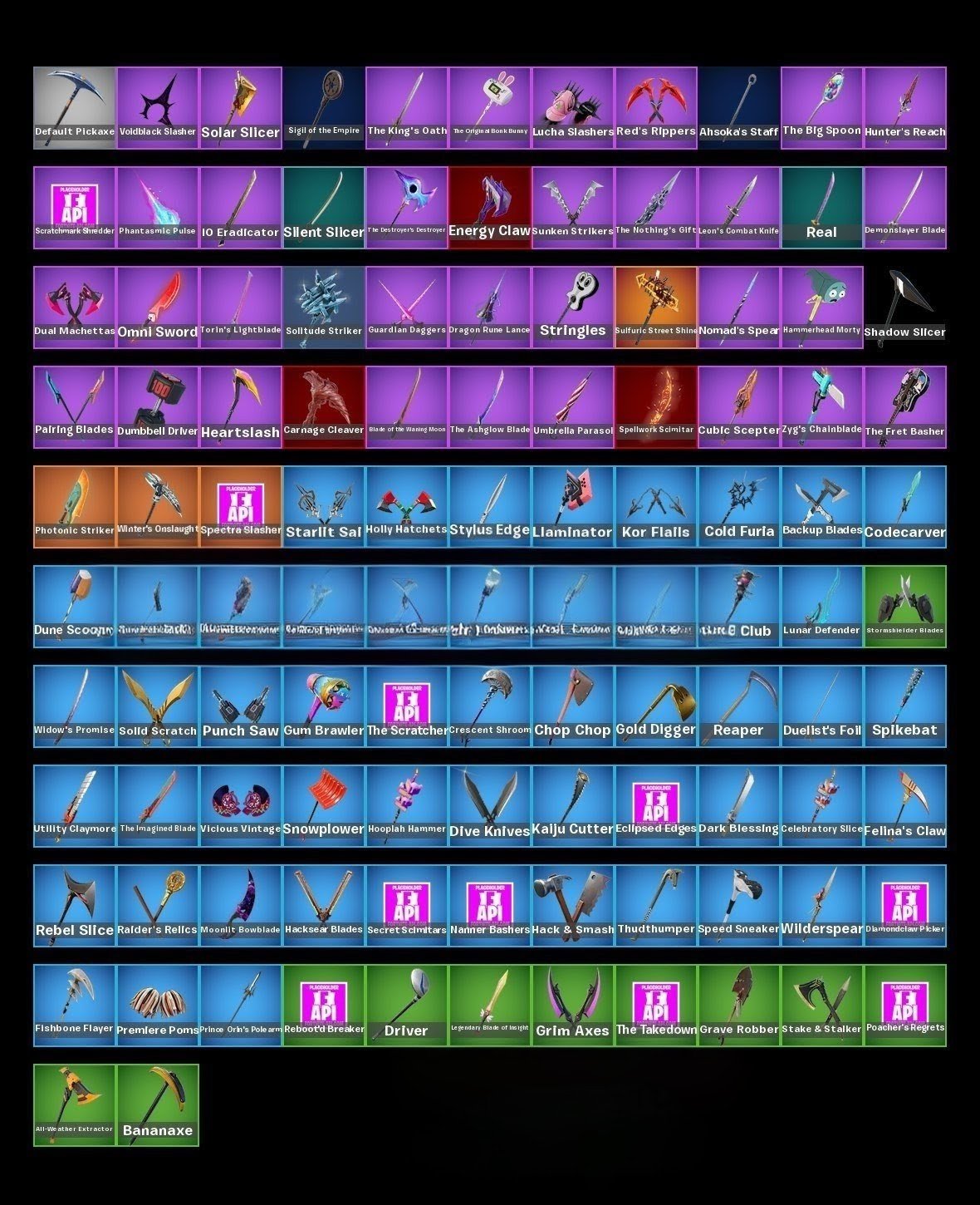 🎨 103 skins | 🌟 Fortnite account