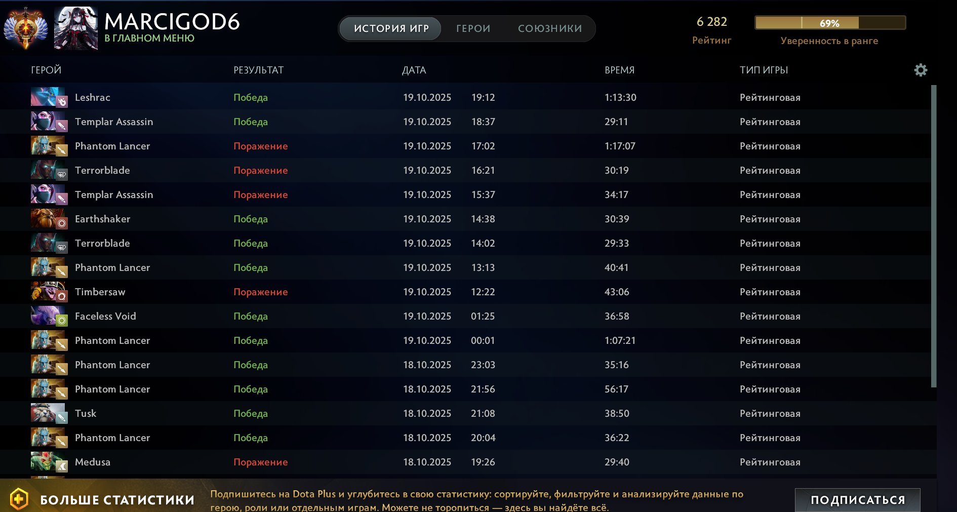 🏅 MMR 6021 | 🕒 2200 hours | 🛡 10000