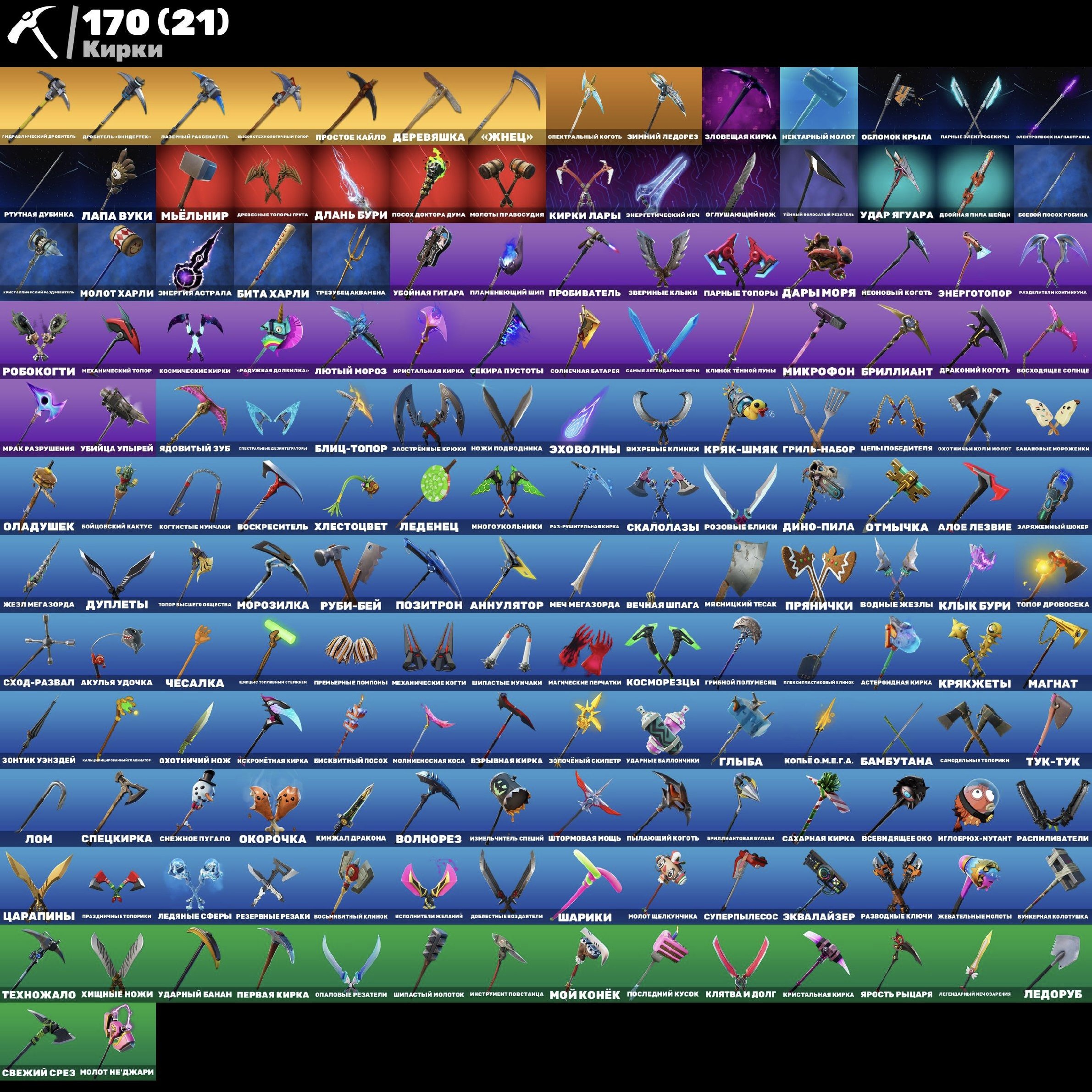 🔐 214 скінів | 🌟 Fortnite акаунт