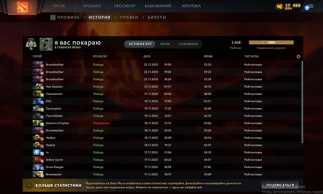 🏅 MMR 2668 | 🕒 370 hours | 🛡 7733