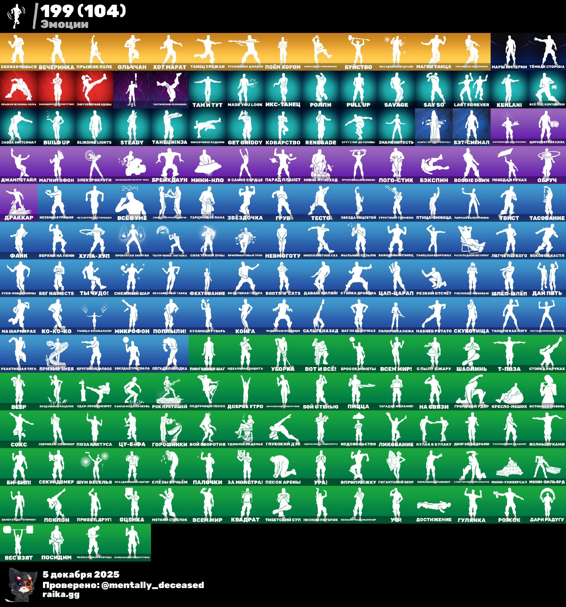 🎨 249 skins | 🌟 Fortnite account