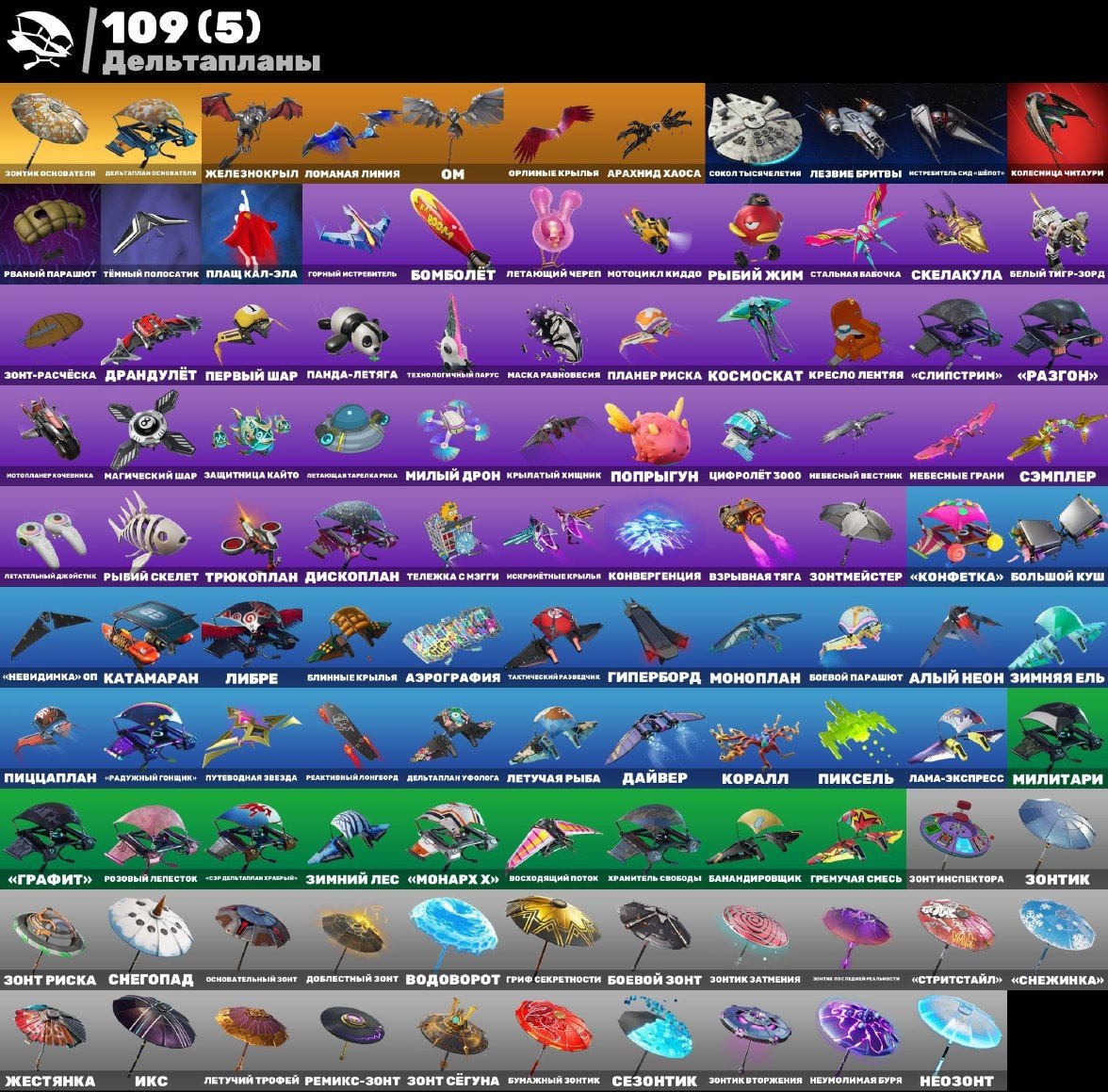 🎨 153 skins | 🌟 Fortnite account