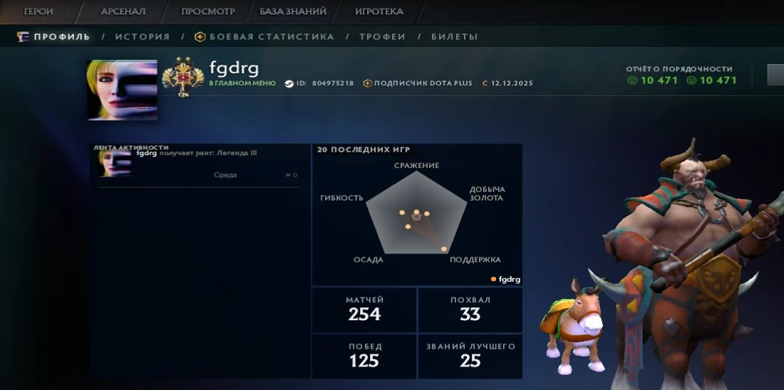 🏅 MMR 3253 | 🕒 197 hours | 🛡 10471