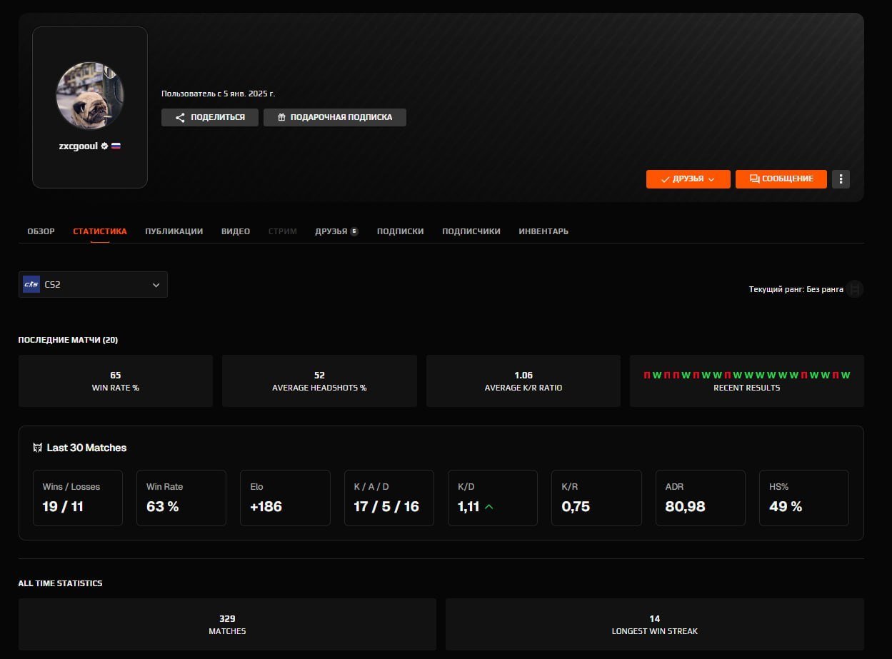 🏆 FACEIT LVL 10 | 🎯 2294 ELO | 🕒 332 матча — Готов к змагательным играм!