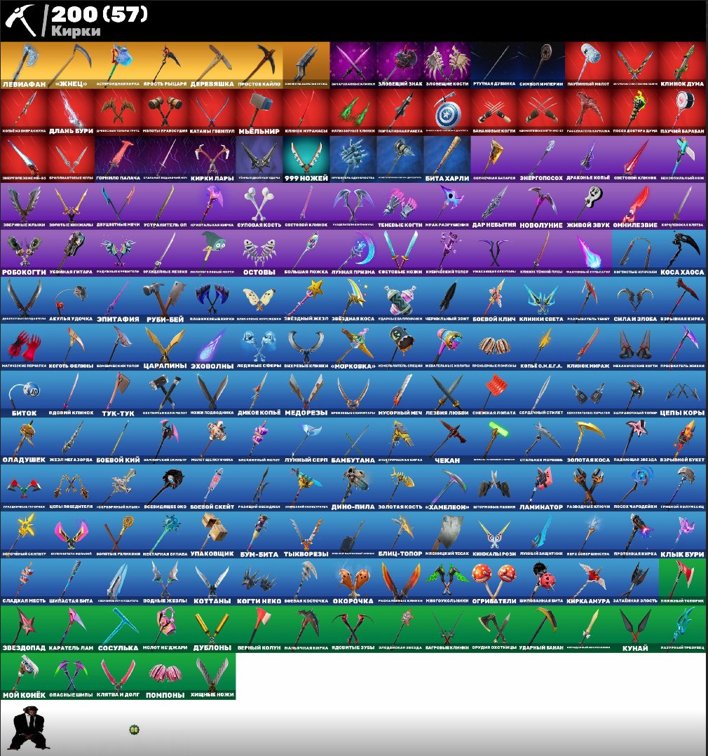 🎨 226 skins | 🌟 Fortnite account