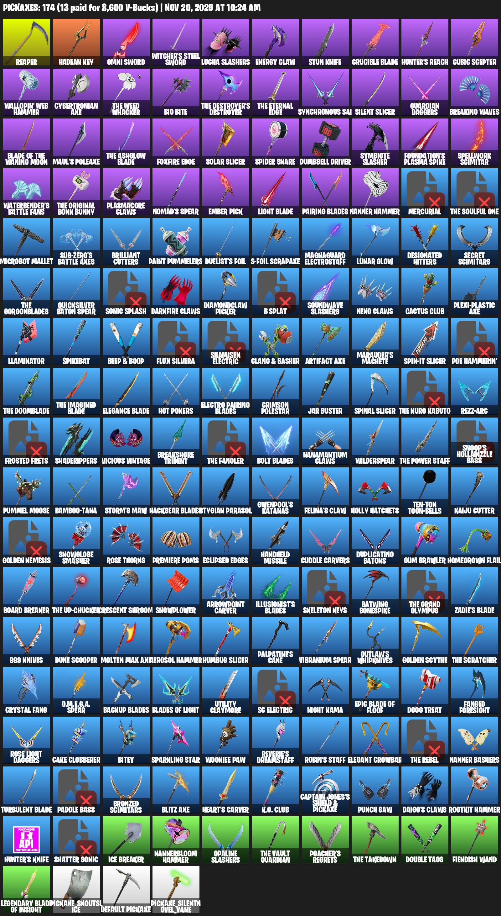 🎨 149 skins | 🌟 Fortnite account