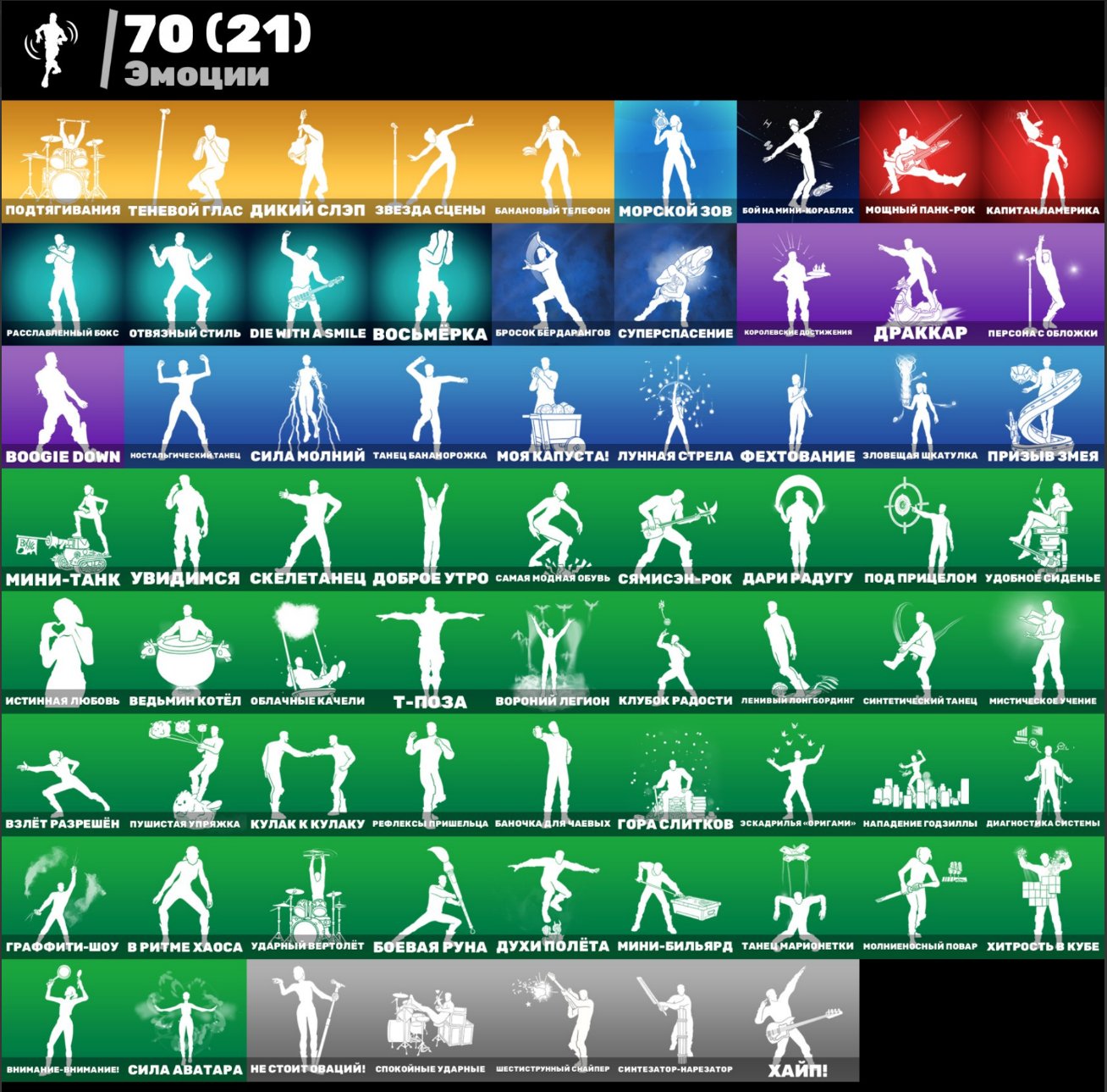 🎨 72 skins | 🌟 Fortnite account