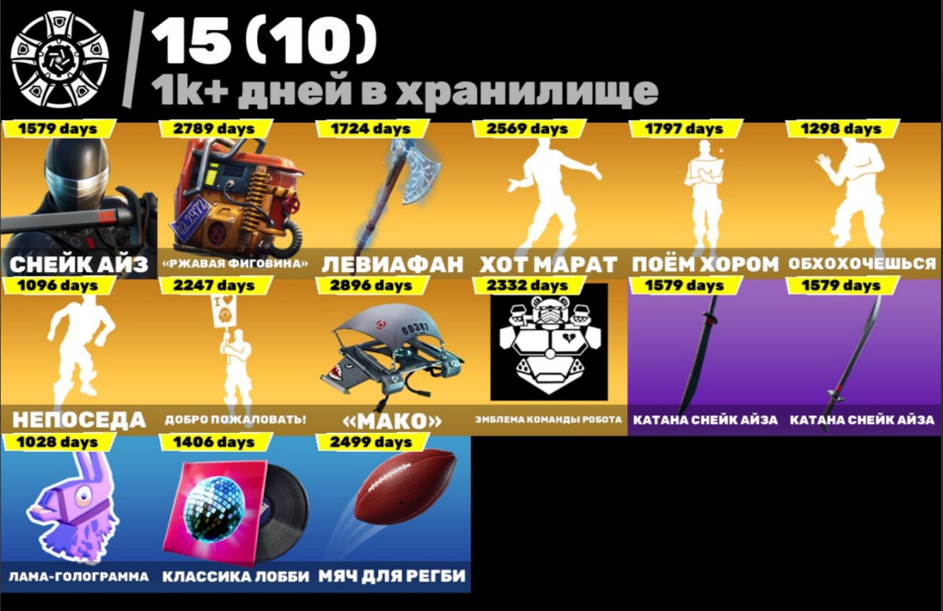 🎨 281 skins | 🌟 Fortnite account