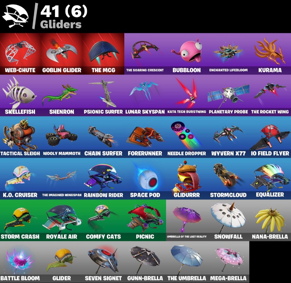 🎨 28 skins | 🌟 Fortnite account