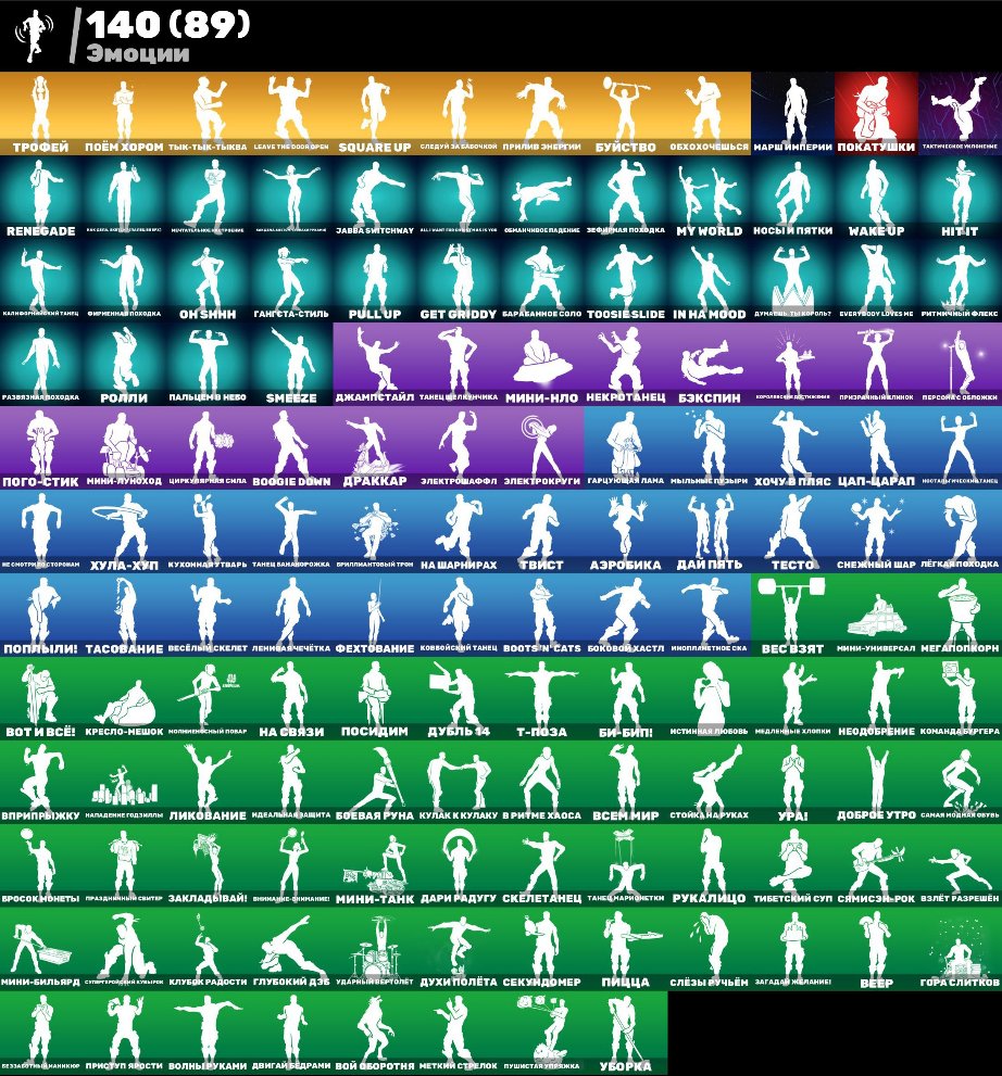 🎨 176 skins | 🌟 Fortnite account