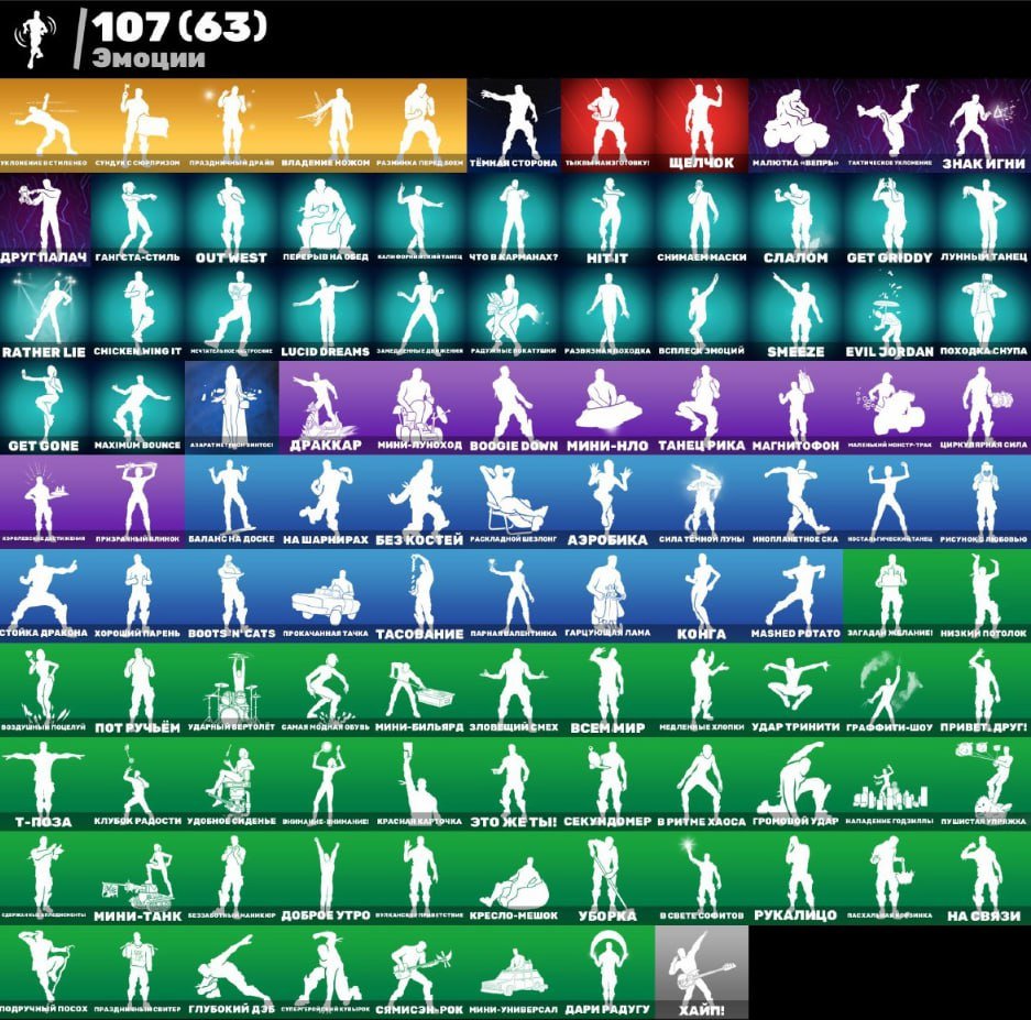 🎨 116 skins | 🌟 Fortnite account