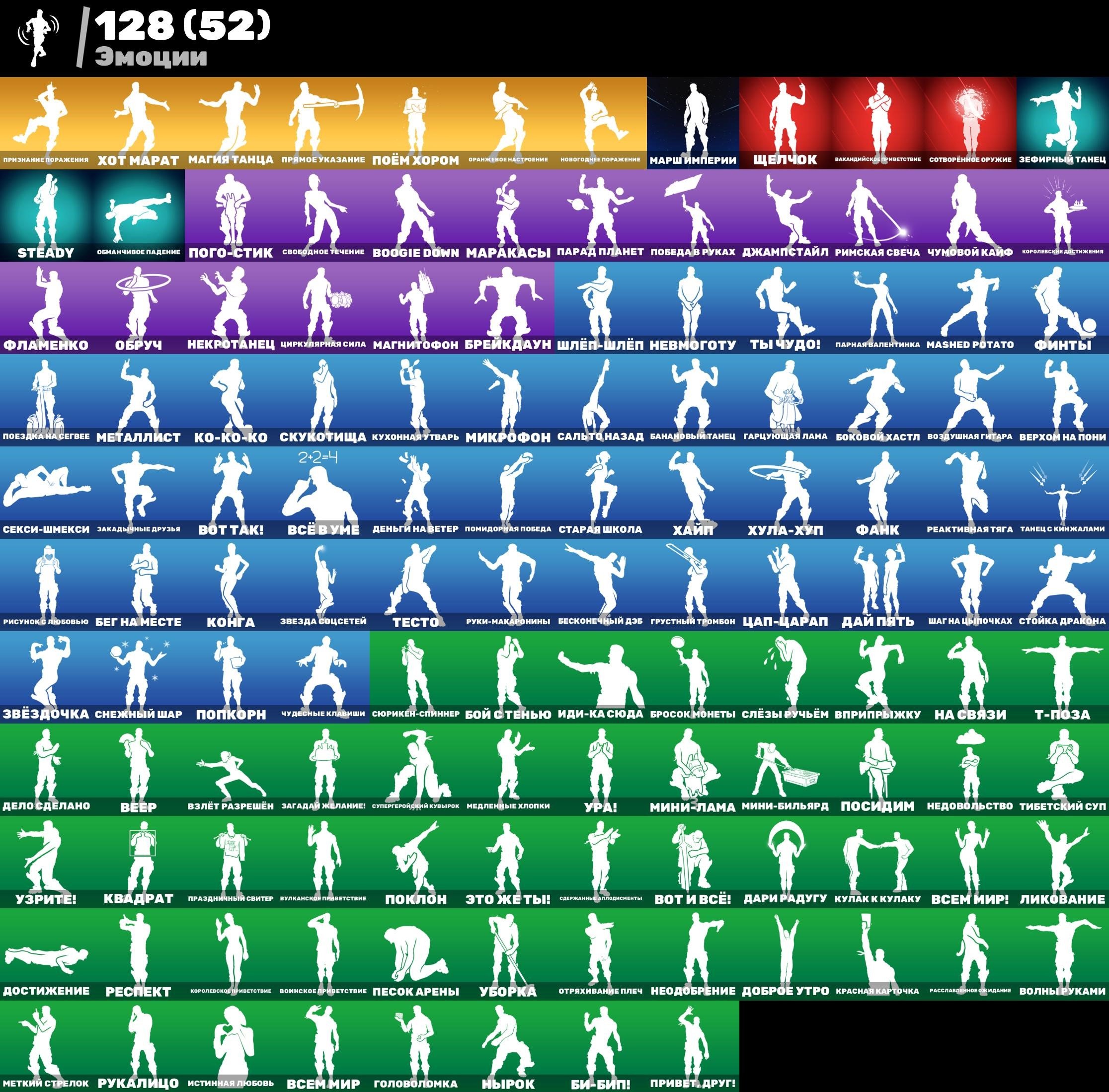 🎨 126 скінів | 🌟 Fortnite акаунт