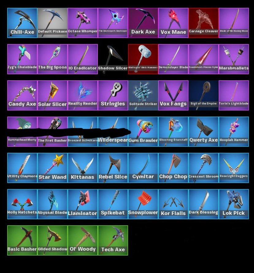 🎨 50 skins | 🌟 Fortnite account
