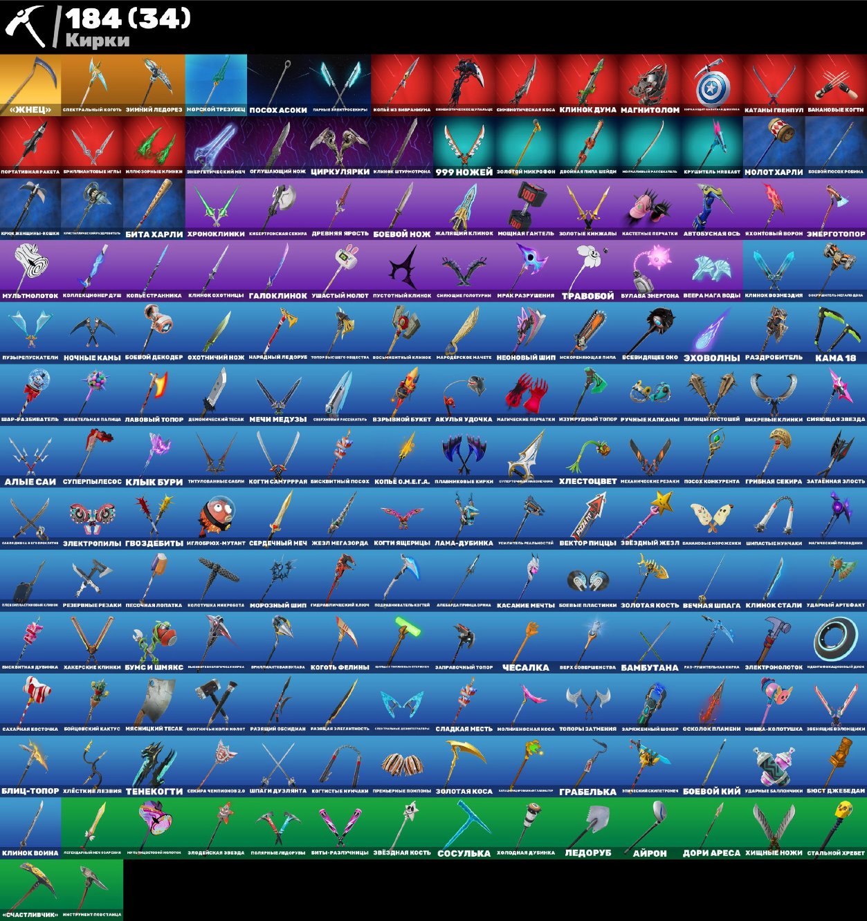 🎨 209 skins | 🌟 Fortnite account