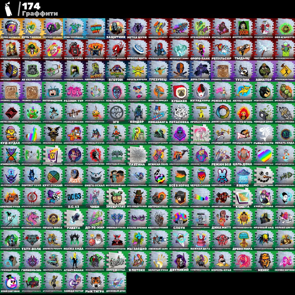 🎨 156 skins | 🌟 Fortnite account