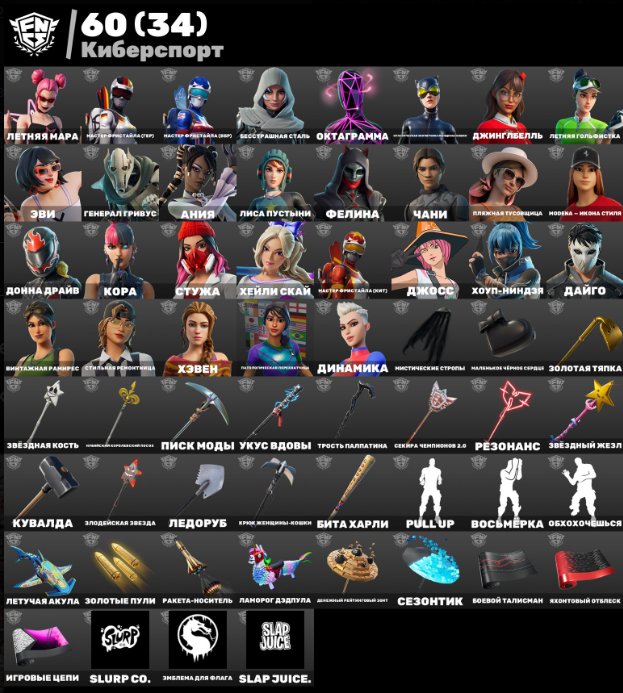 🌟 166 skins | 💫 Fortnite account