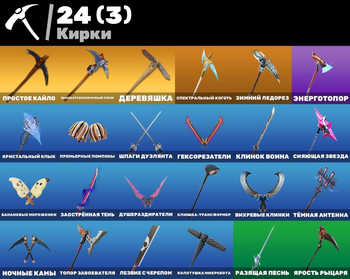 🎨 19 skins | 🌟 Fortnite account