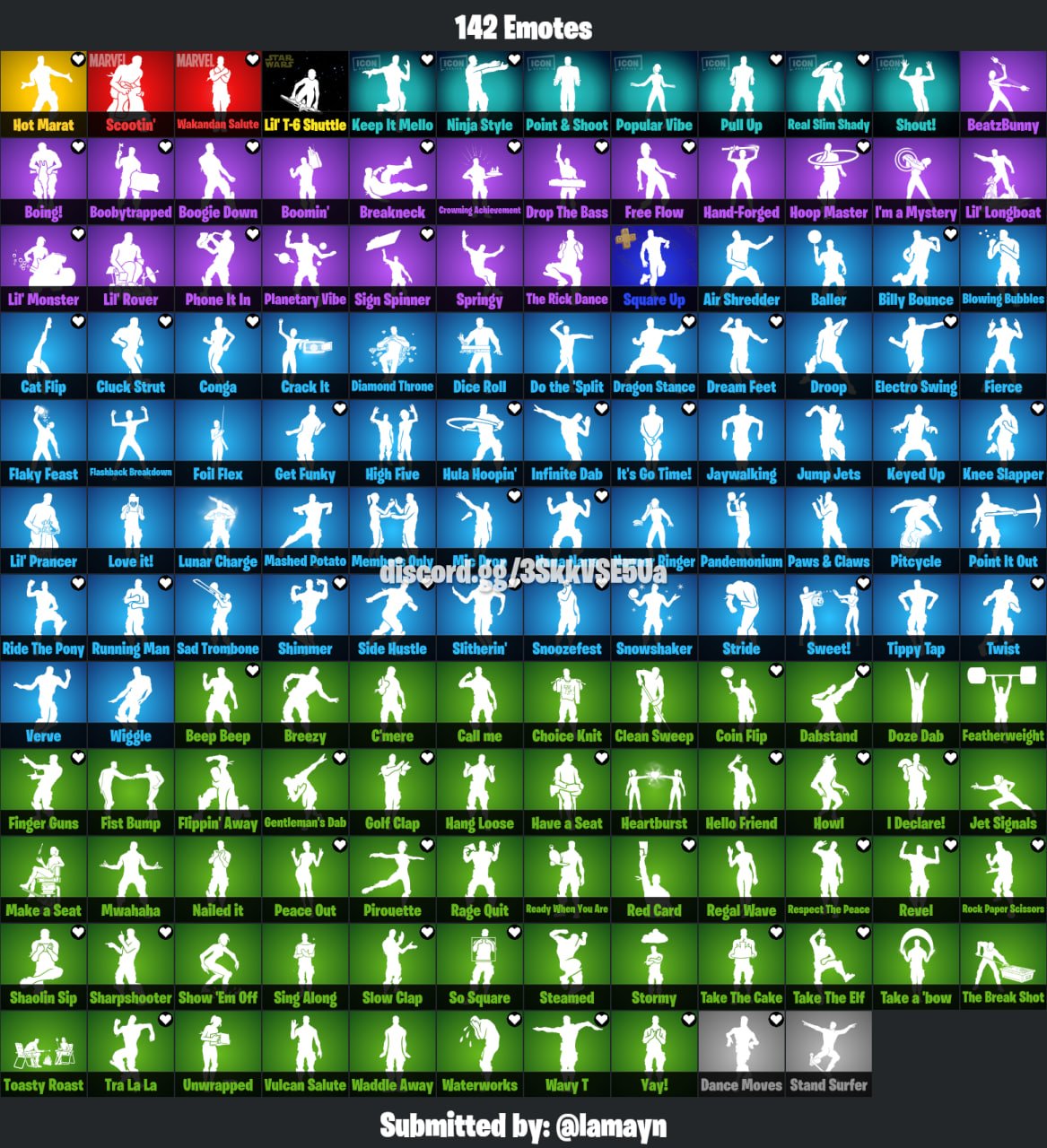 🎨 154 skins | 🌟 Fortnite account