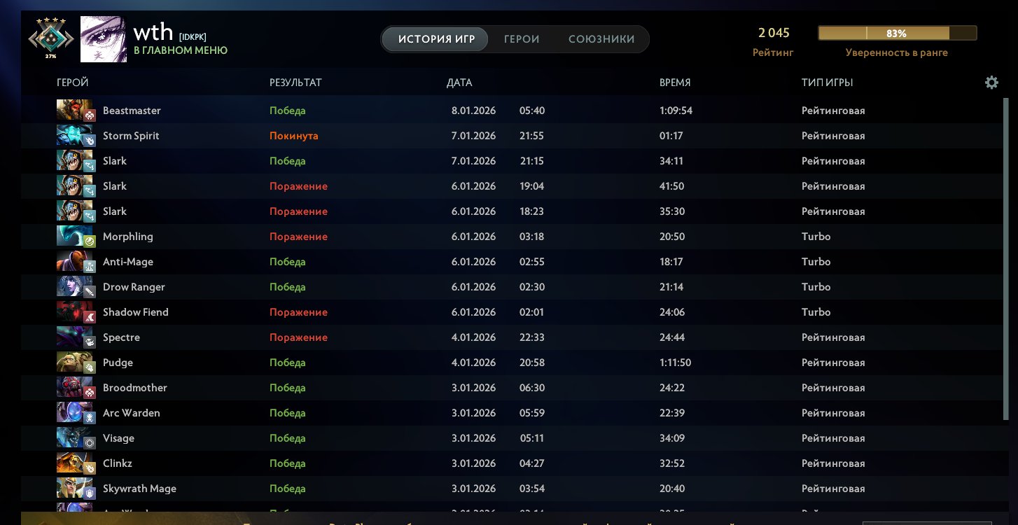 🏅 MMR 2045 | 🕒 398 часов | 🛡 9532