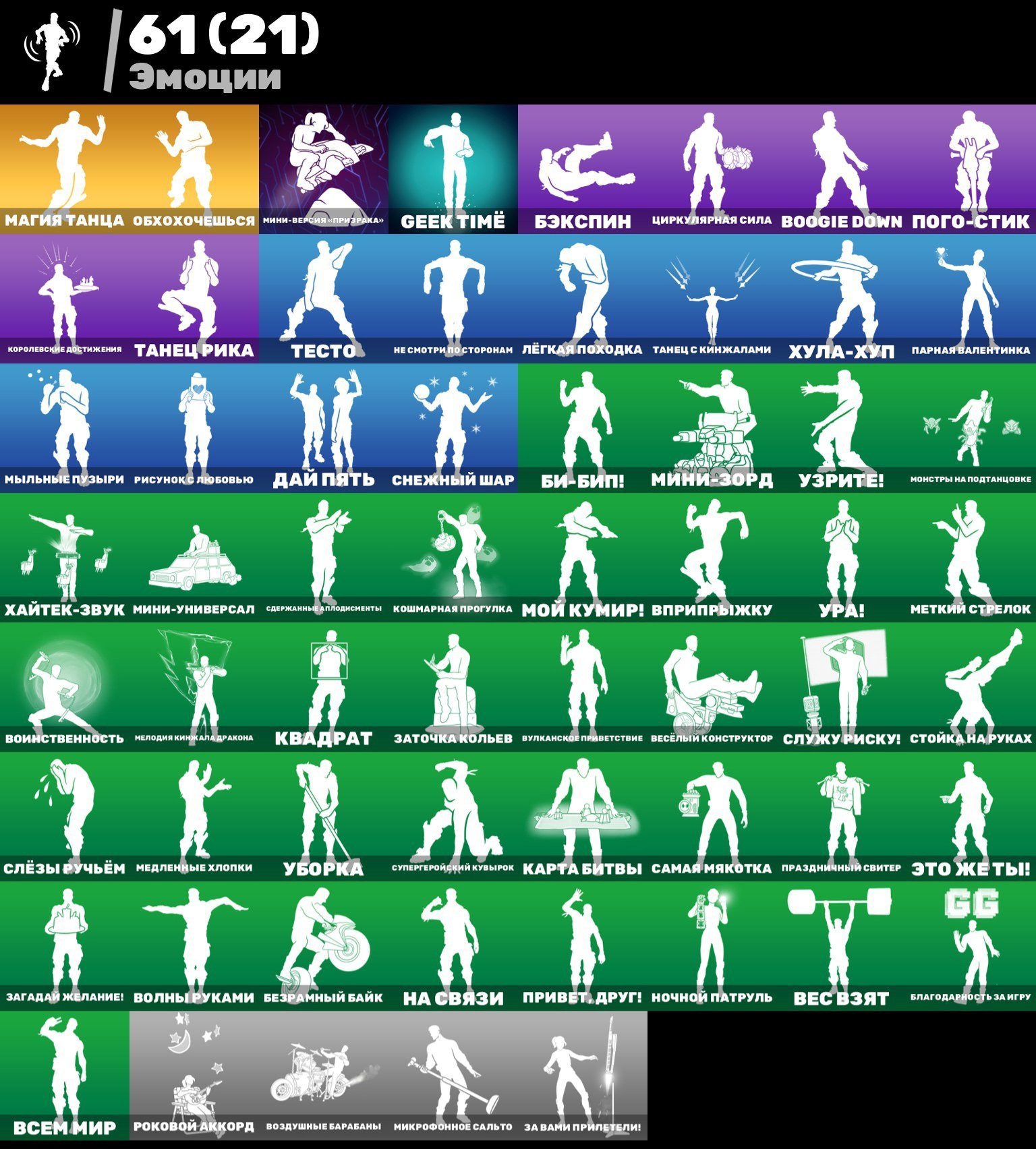 🎨 54 skins | 🌟 Fortnite account