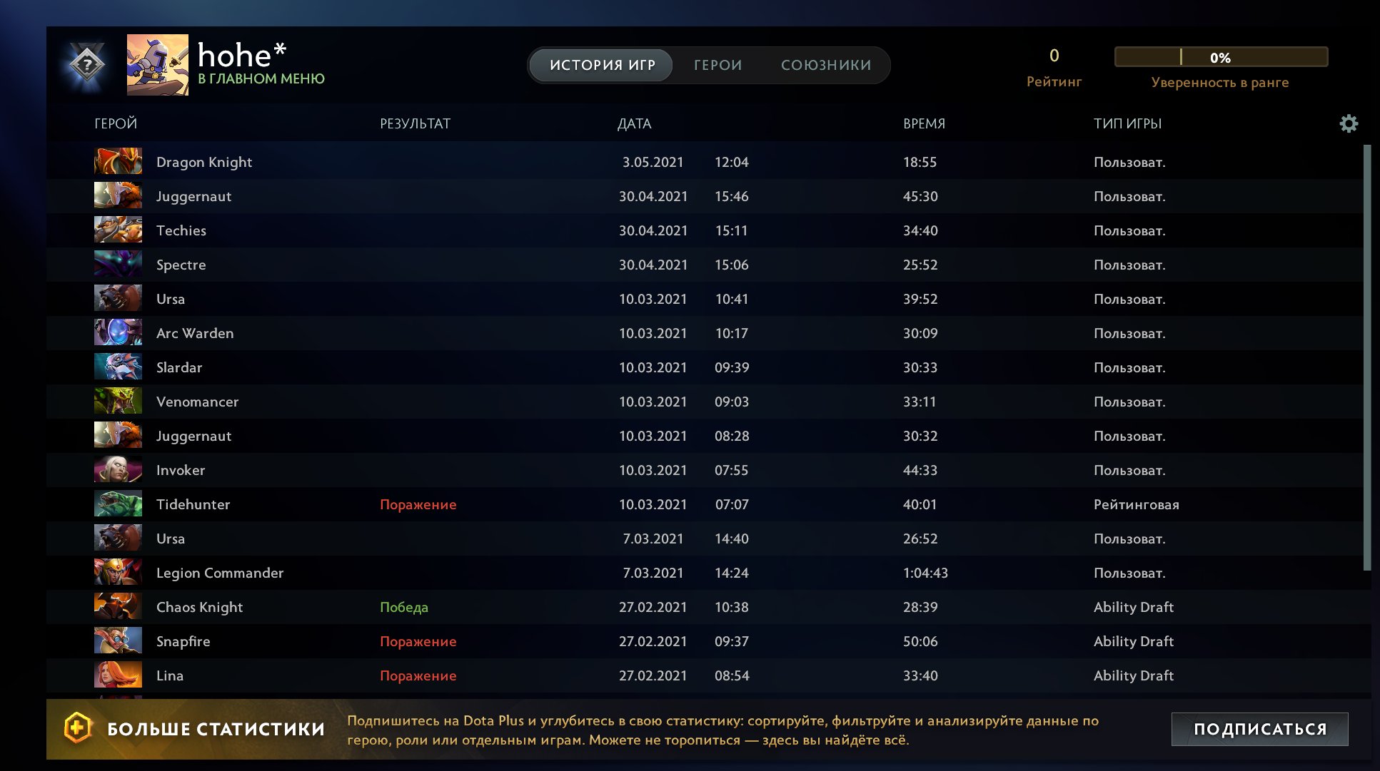 🏅 MMR 1100 | 🕒 474 годин | 🛡 9980