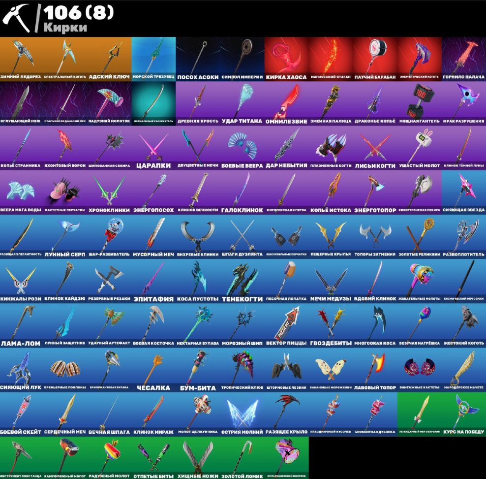 🎨 93 skins | 🌟 Fortnite account