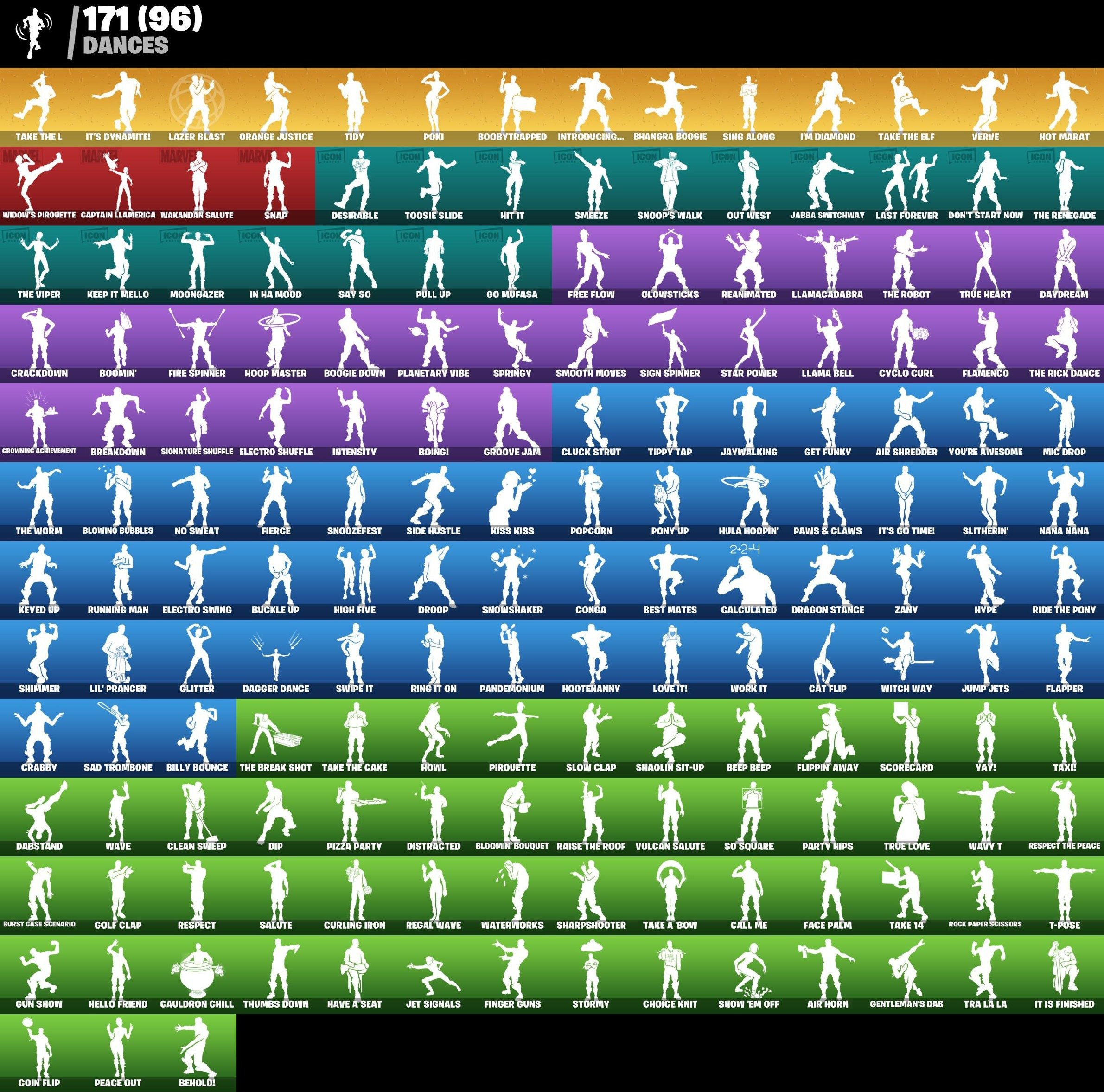 🎨 122 skins | 🌟 Fortnite account